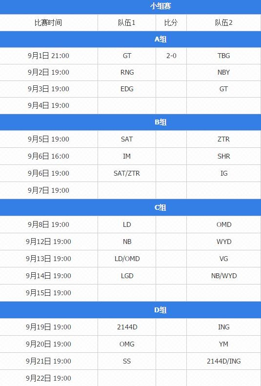 LOL2016NEST羺_2016NESTֱַ